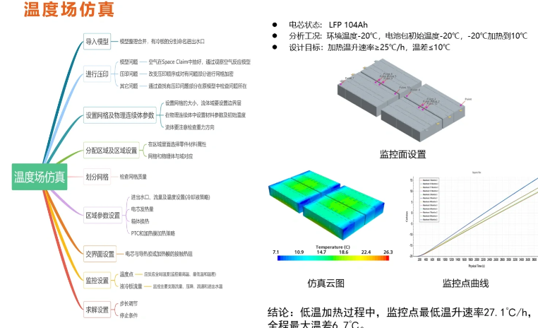 starccm错误代码8